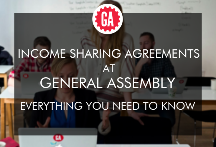 General Assembly’s Share Agreement Everything You Need to Know