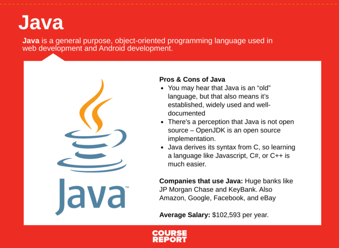 37 Javascript Vs Java Salary - Javascript Answer