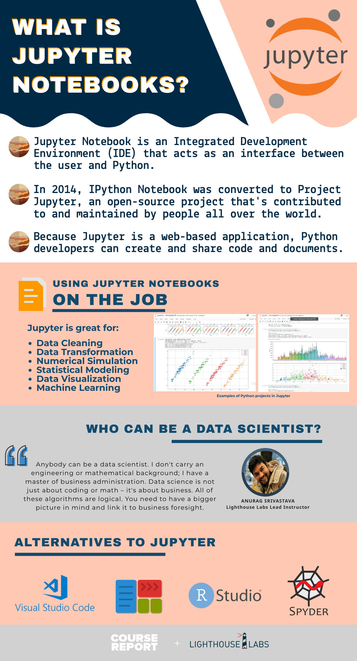 research jupyter notebook