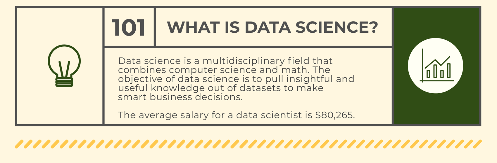 Data Science Jobs You Can Apply - Clarusway